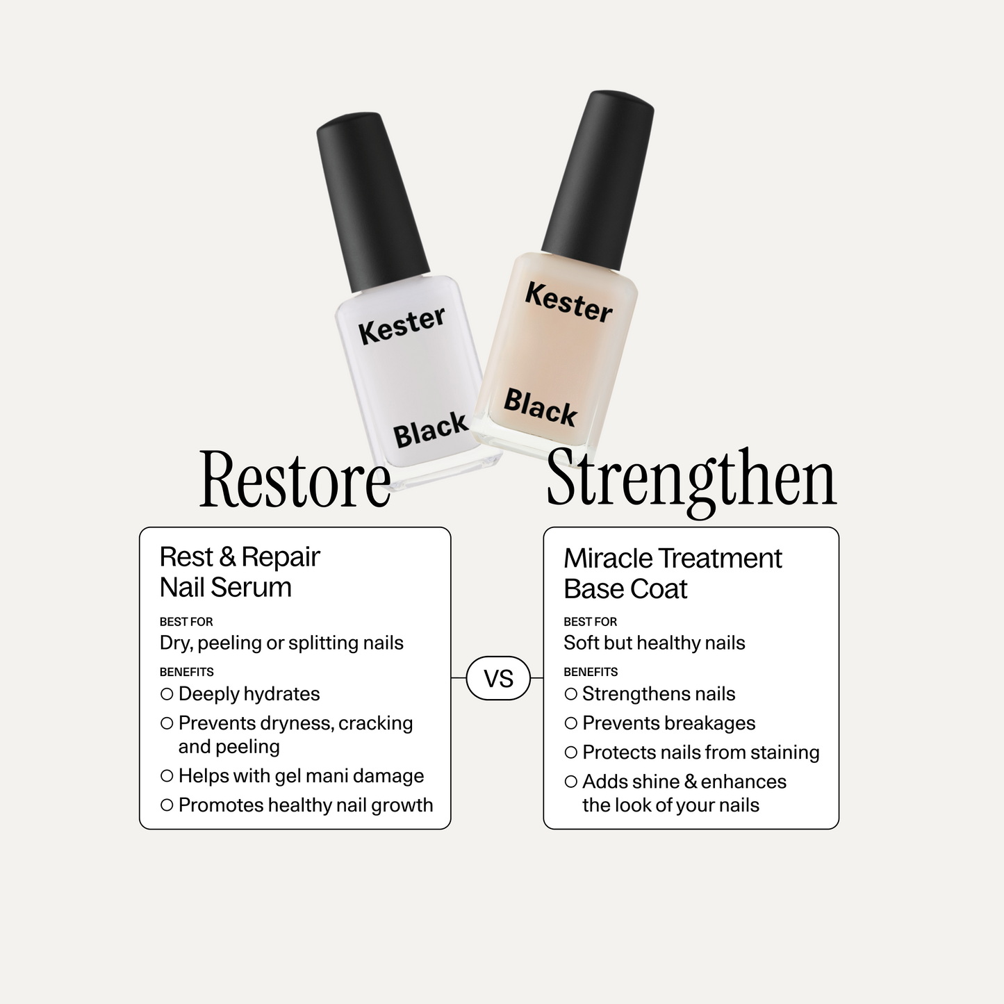 Rest & Repair Nail Serum