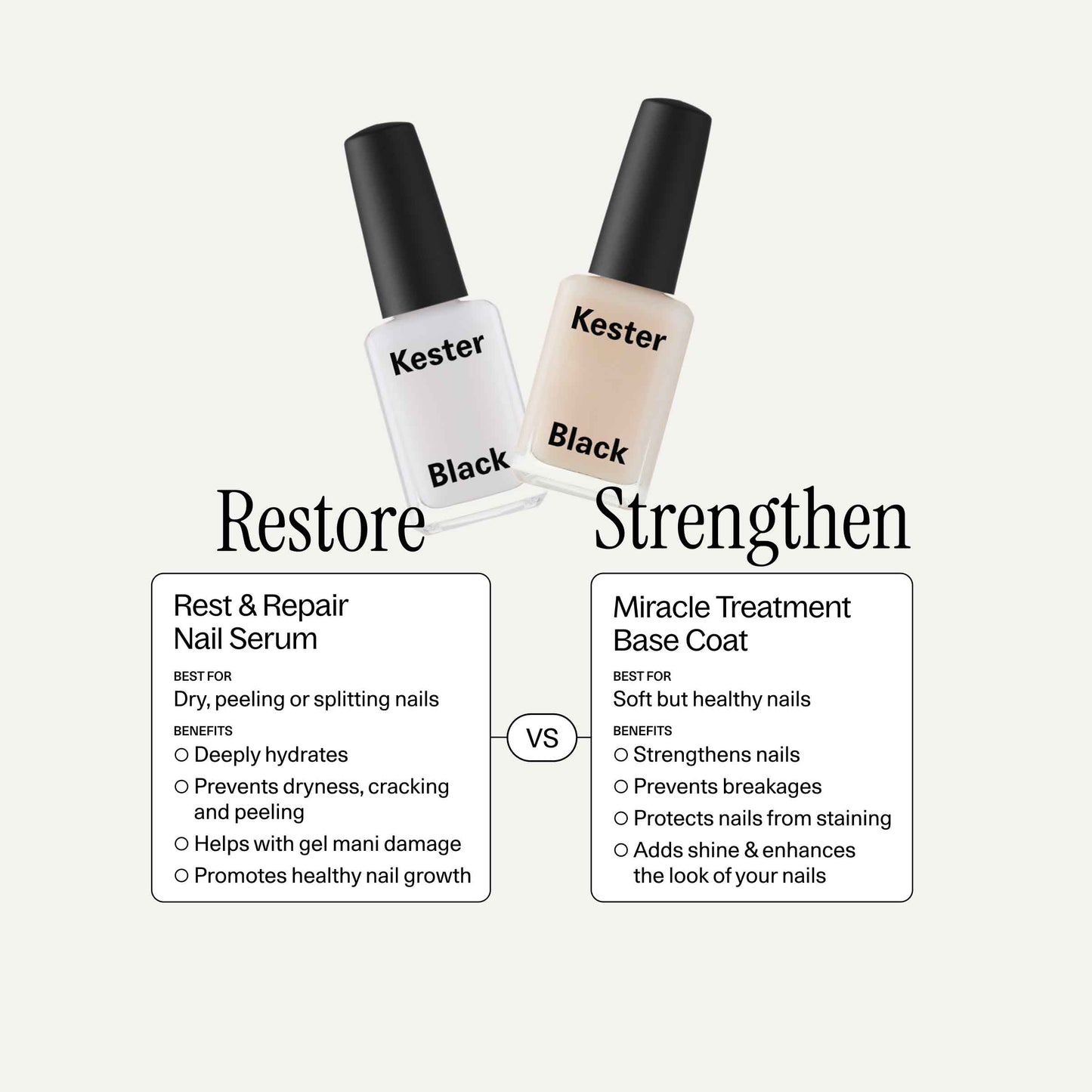 Strong Nails Starter Set